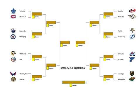 nhl playoffs 2021 tree.